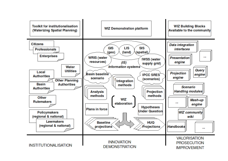 File:WIZ WBA-02 0b.png