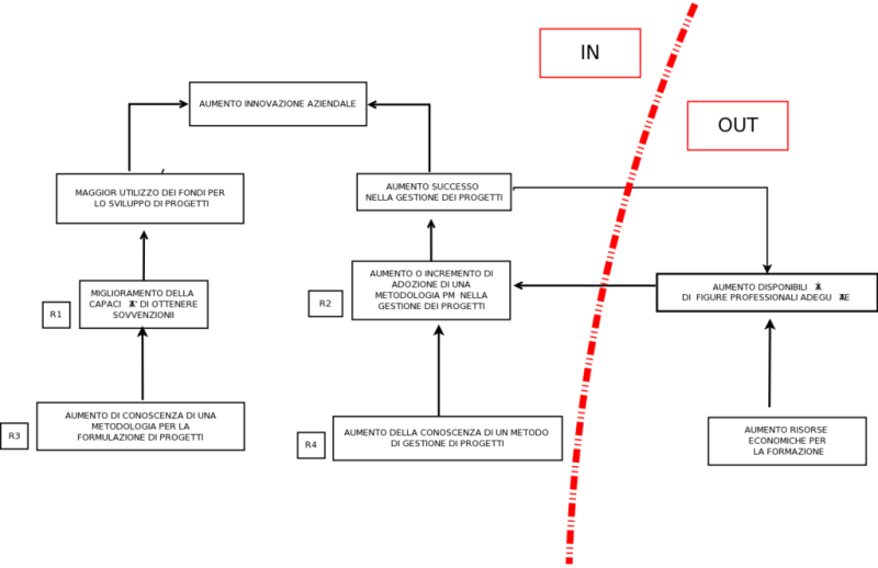 File:1024px-STRATEGY ANALYSIS.png