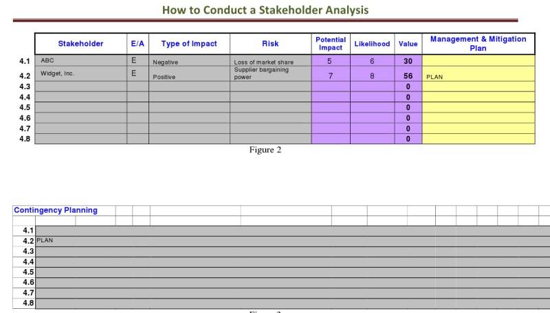 File:SA contingency-plan.png