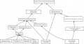 20110118134019!Problems diagram.png